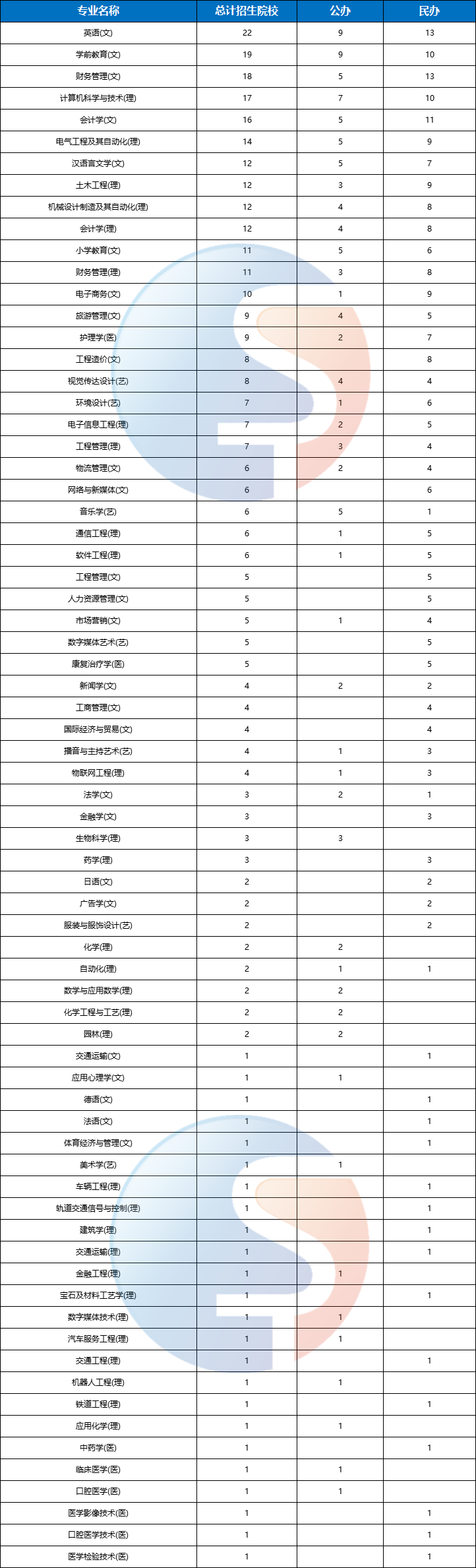 /../../frontend/web/image/20240407/1712474317826816.png c1.png