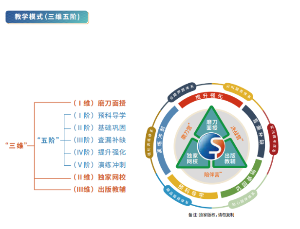 企业微信截图_17104691194240.png